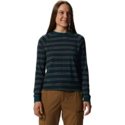 Mountain Hardwear Wander Pass Long-Sleeve Top - Women's -Everlaces Cloth Shop DAMAPAST