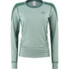 Kari Traa Sanne Hiking Long-Sleeve Top - Women's